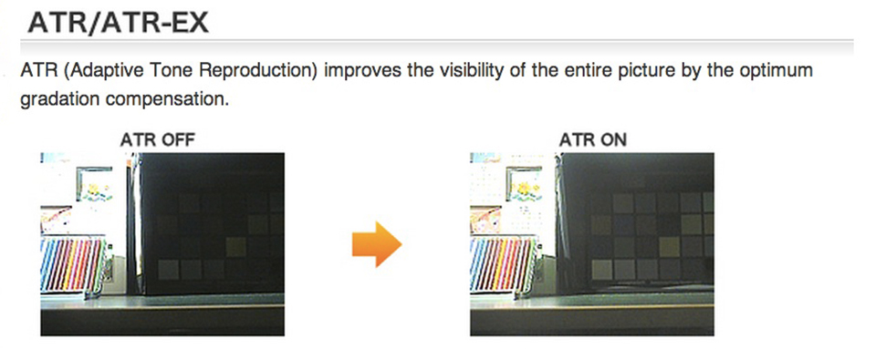 ATR Adaptive Tone Reproduction